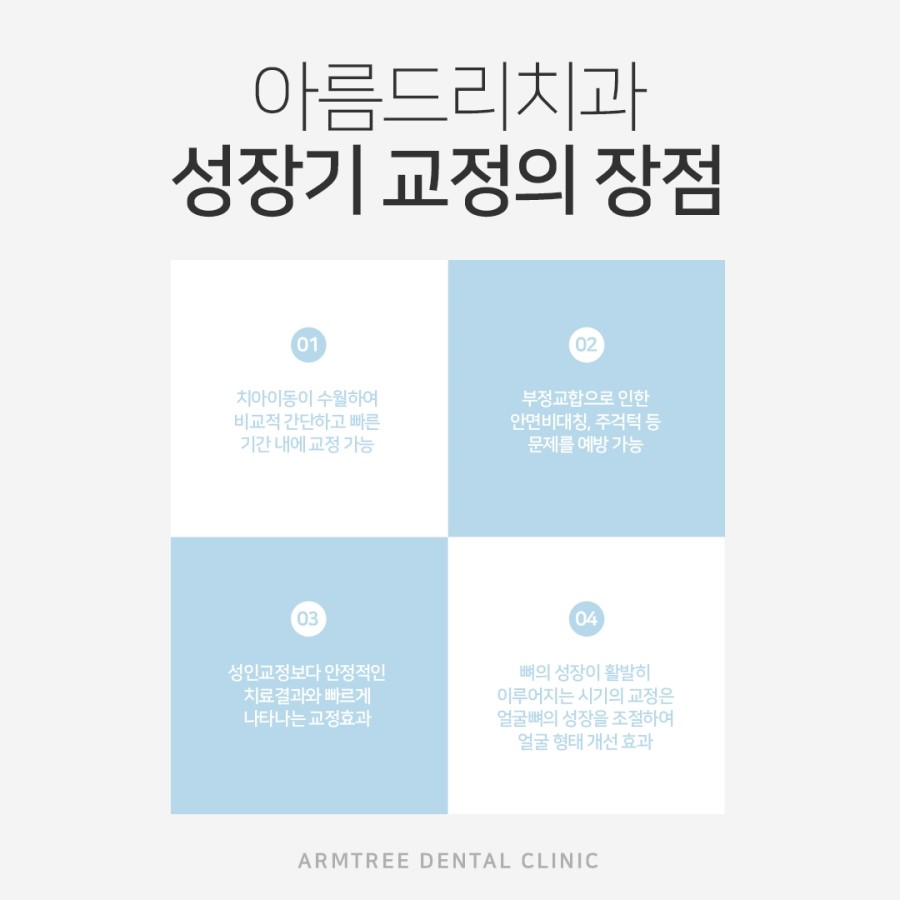 어린이 부정교합교정 RPE 악궁확장장치 관련 이미지 10