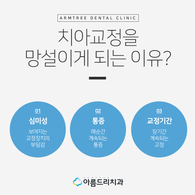 투명치아교정 투명교정기 장단점 관련 이미지 2