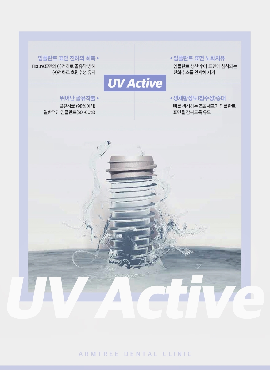 신논현 앞니임플란트 심미성이 중요하다면 관련 이미지 6