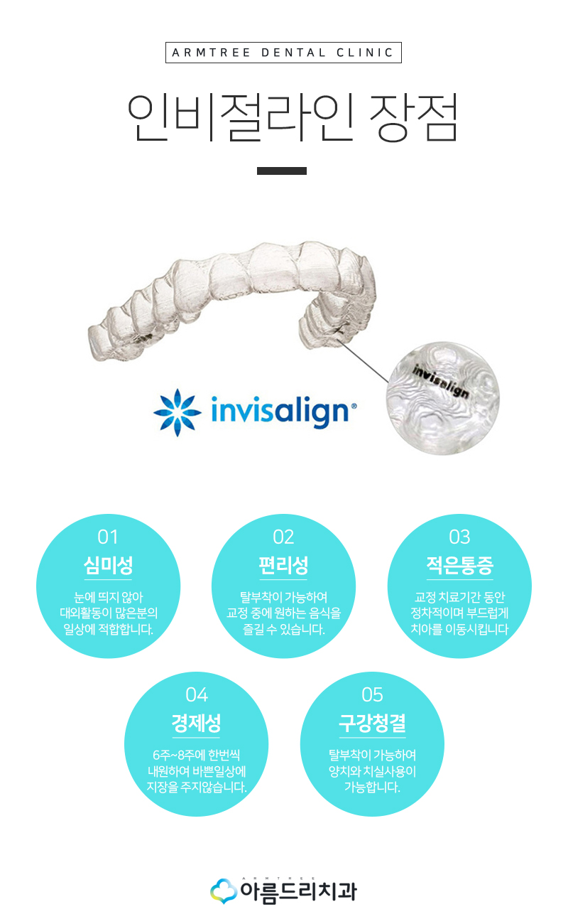 인비절라인교정 투명치아교정 후기 관련 이미지 6