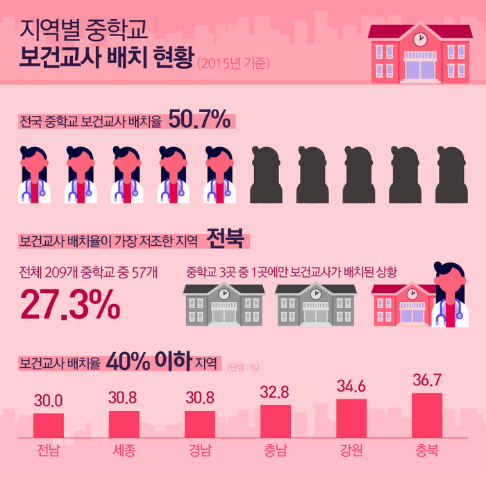 화장실에서 관련 이미지 6