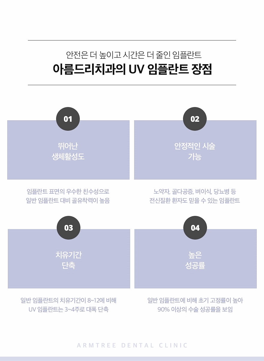 신논현역 UV임플란트 아름드리치과라면 관련 이미지 8