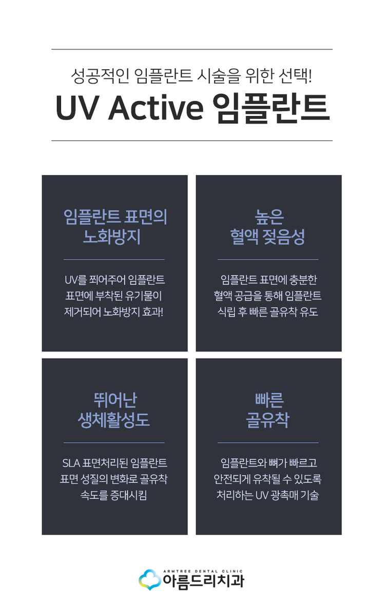 UV임플란트 더욱 완벽하게 관련 이미지 6