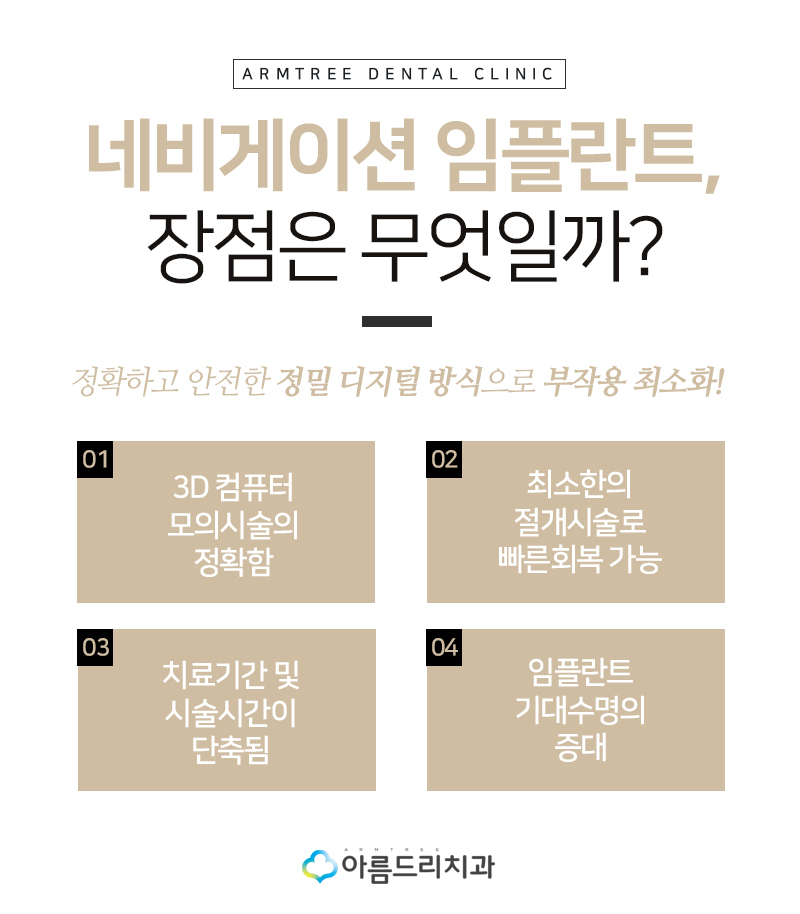 인플란트통증 디지털임플란트 좋은이유 관련 이미지 7