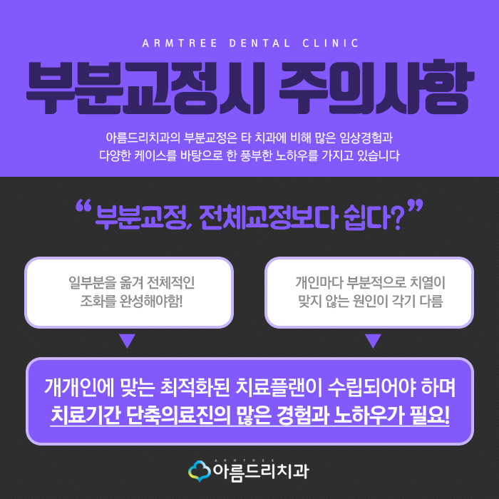 토끼앞니교정 앞니덧니 정답은? 관련 이미지 4