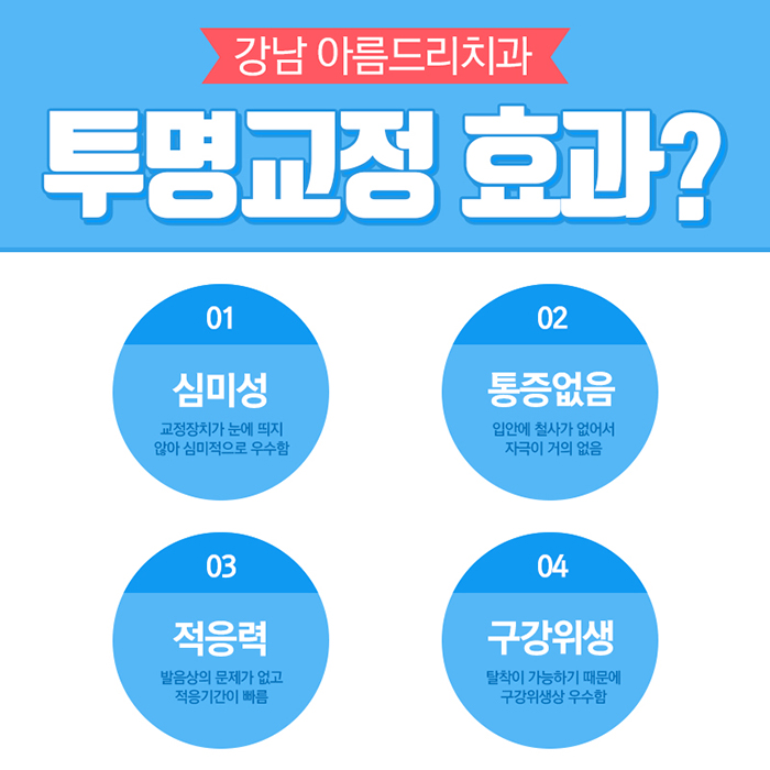 투명교정효과 제대로 알고있죠? 관련 이미지 4