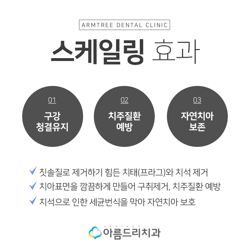 스케링가격(스켈링가격) 치과 스케일링 보험적용 관련 이미지 4