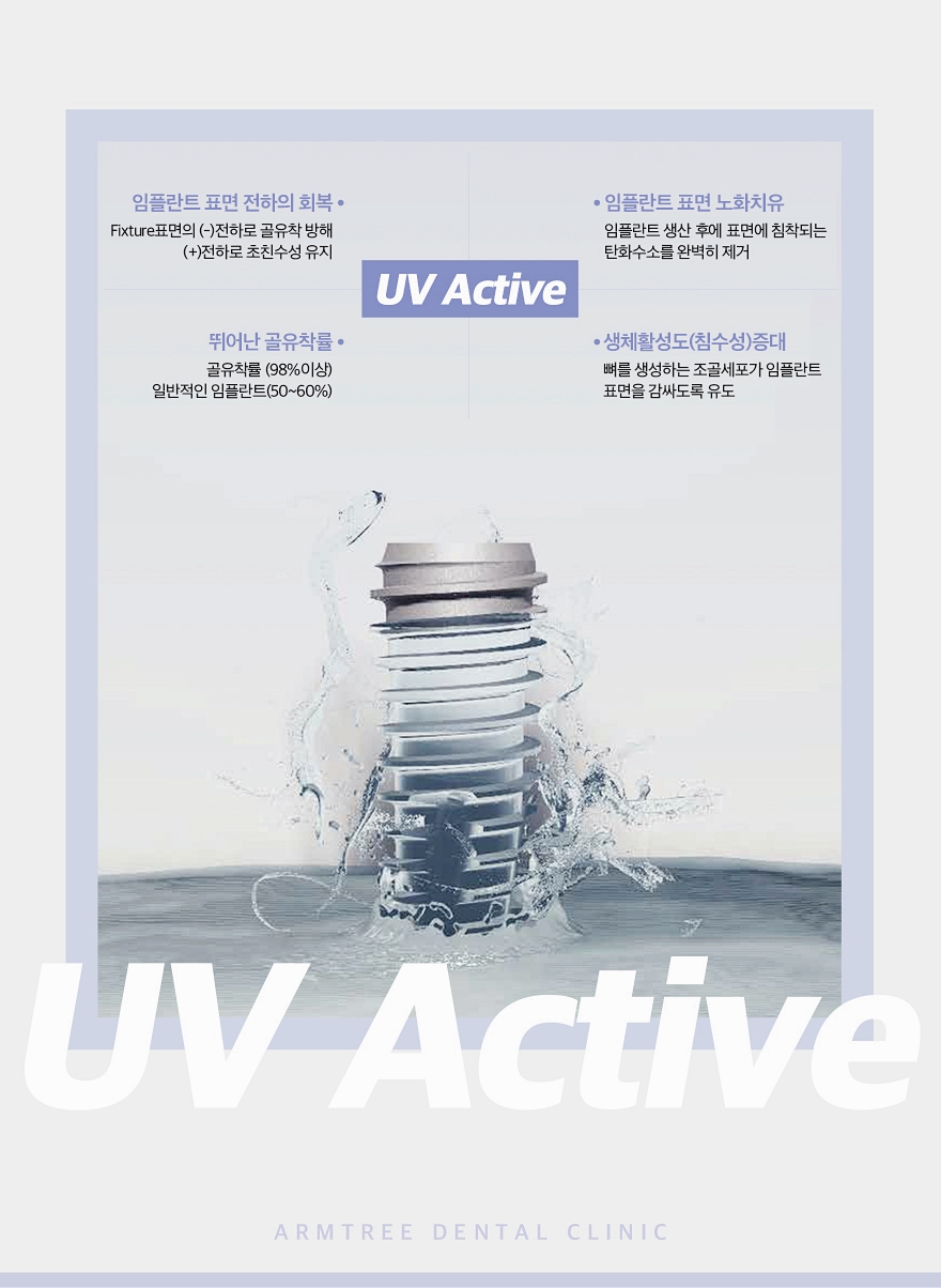 UV임플란트 꼼꼼히 따져보면 관련 이미지 6