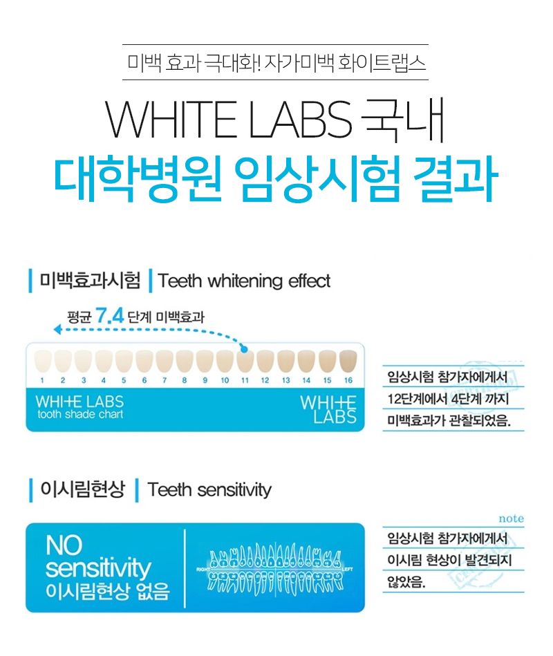 연예인치아미백 치과 하얀이빨로 관련 이미지 7