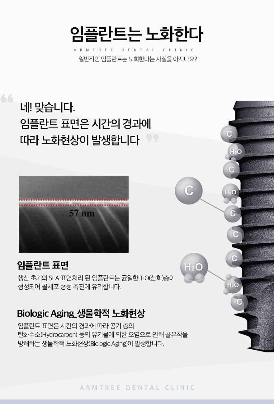 UV임플란트 올바른선택은 신논현역치과 관련 이미지 4