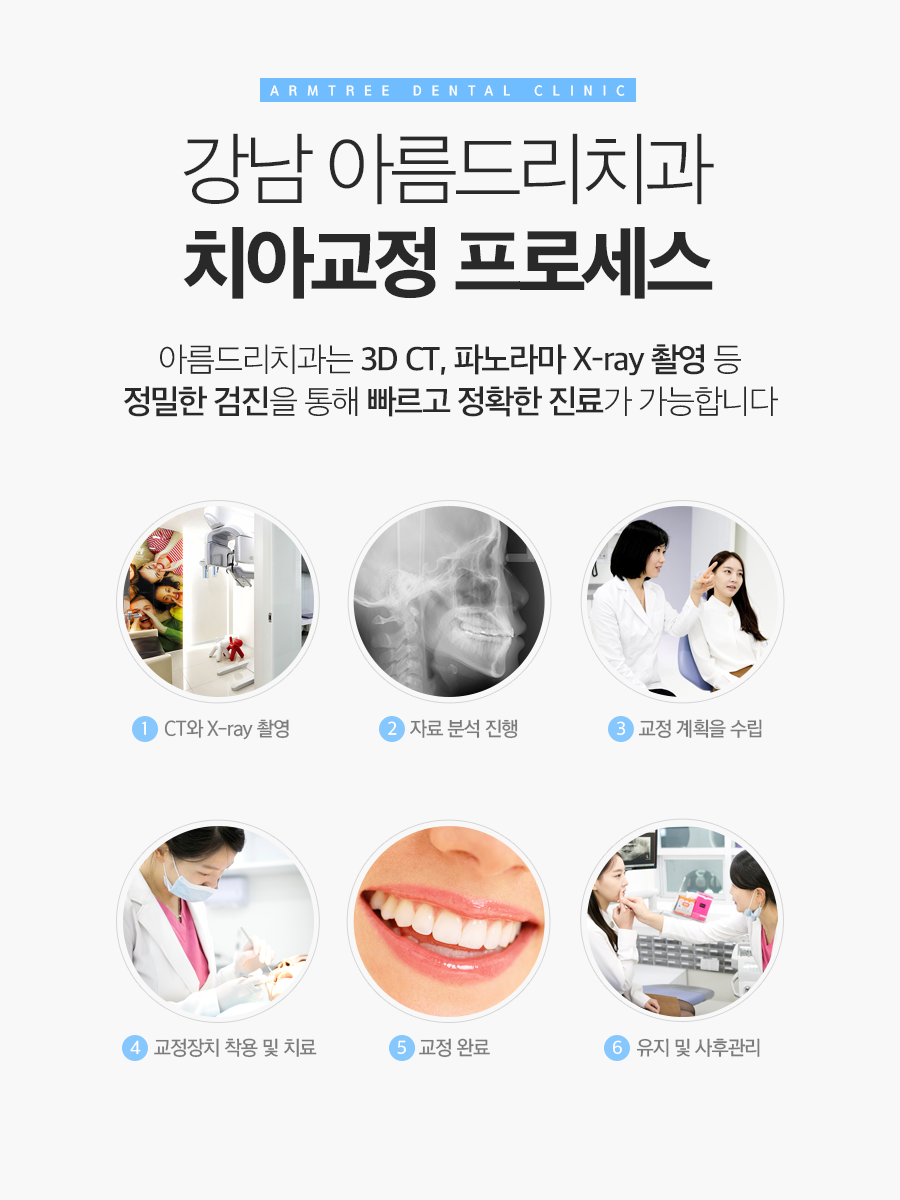 신논현역치과 온가족주치의 아름드리치과 관련 이미지 7