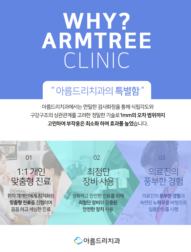 컴퓨터분석임플란트 잘하는 아름드리치과 관련 이미지 5