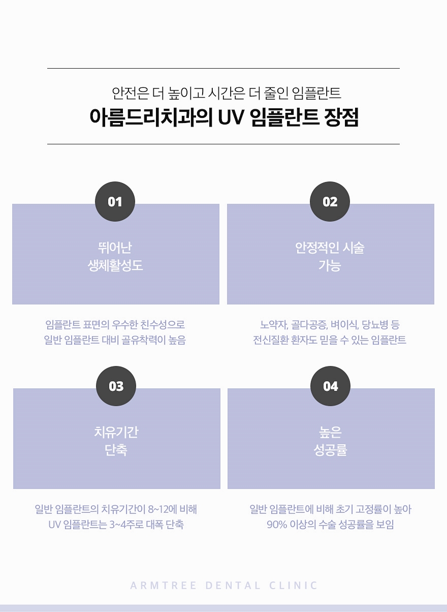 UV임플란트 꼼꼼히 따져보면 관련 이미지 7