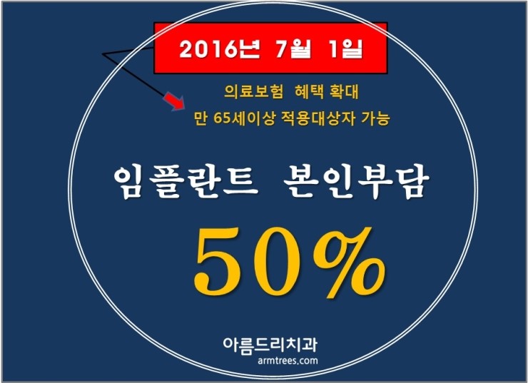 임플란트 보험적용 본인부담 50% 관련 이미지 2