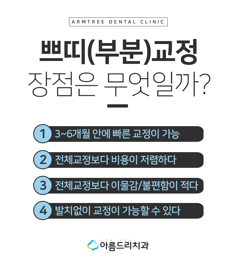 벌어진앞니부분교정 짧은기간 치아교정 관련 이미지 6