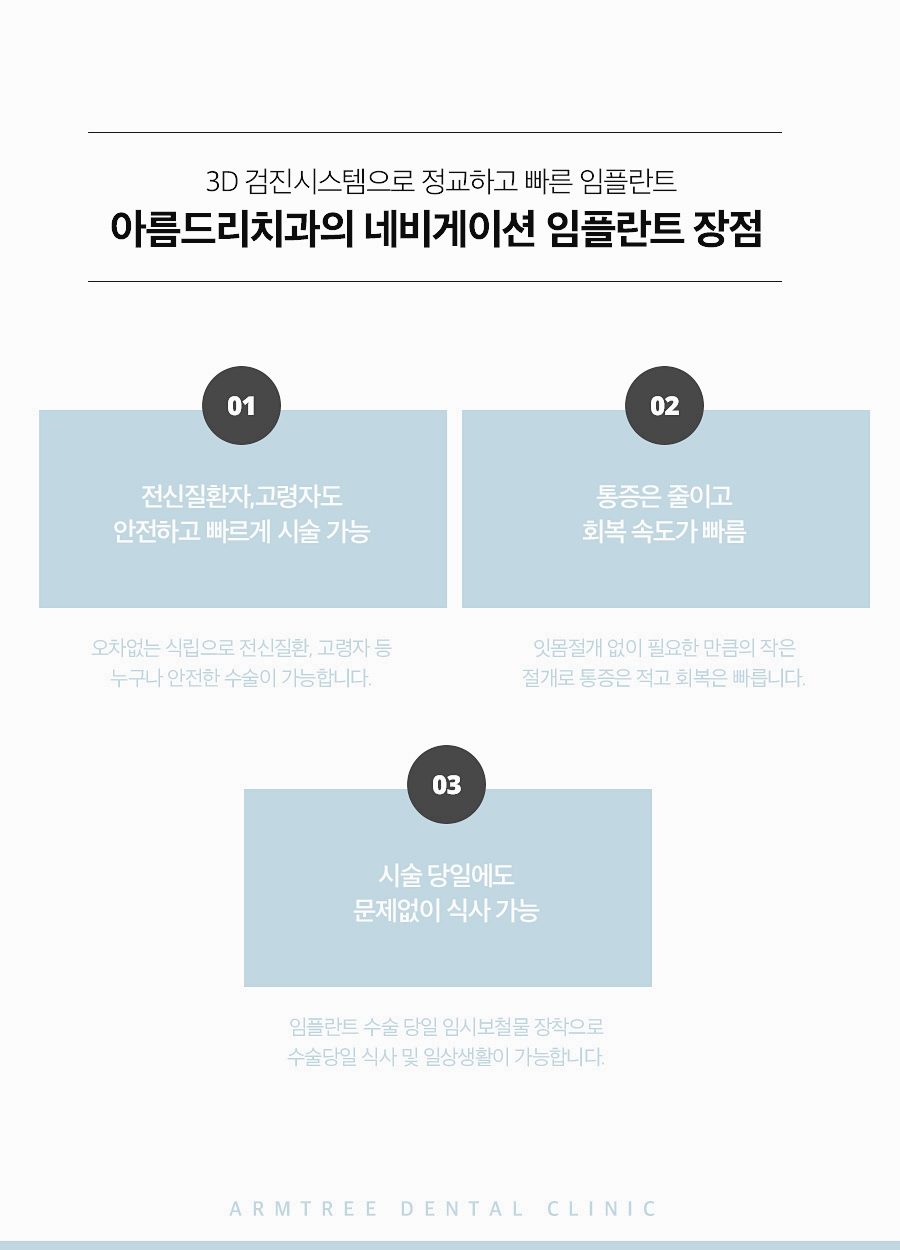 네비게이션임플란트 꼼꼼히 따져보면 관련 이미지 6