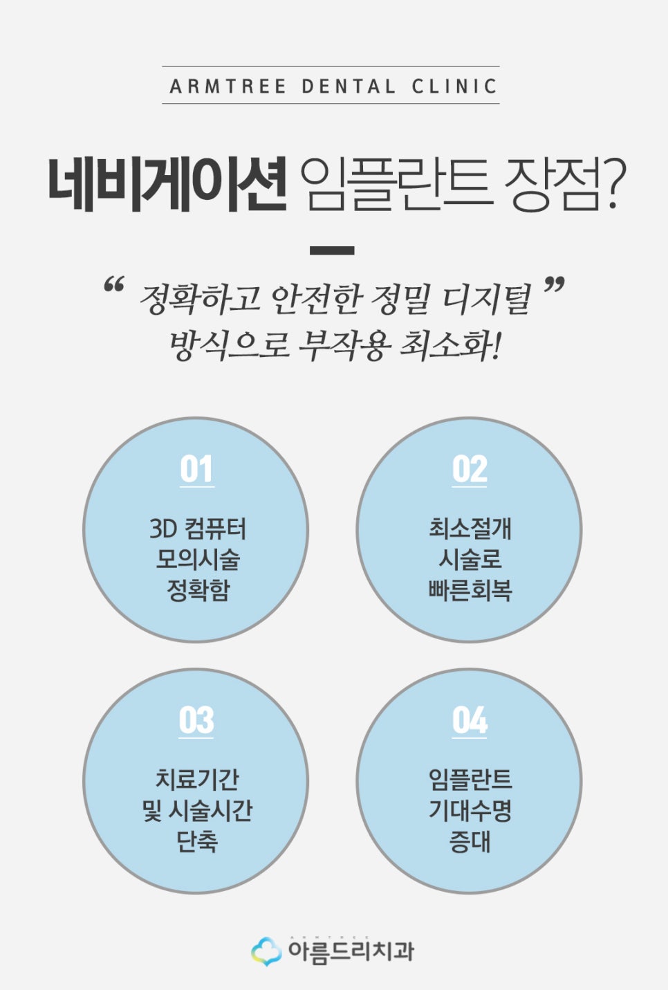 인플란트통증 네비게이션인플란트 걱정없음 관련 이미지 6