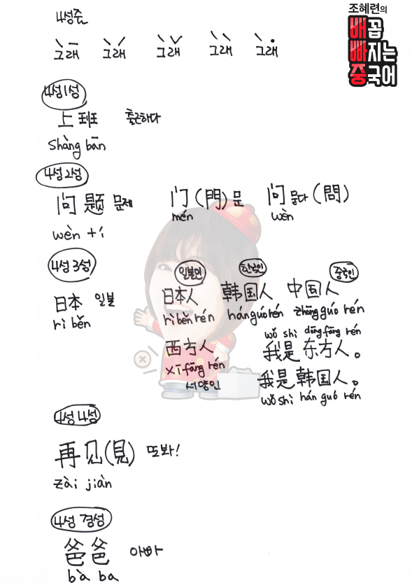 중국어 발음을 끝장낸다(4)성조-3,4성줄 관련 이미지 4