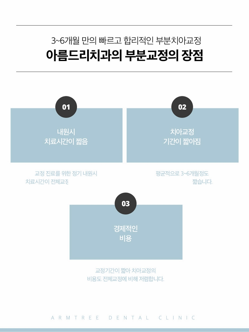 벌어진앞니교정 아름드리치과에서 고민해결 관련 이미지 8