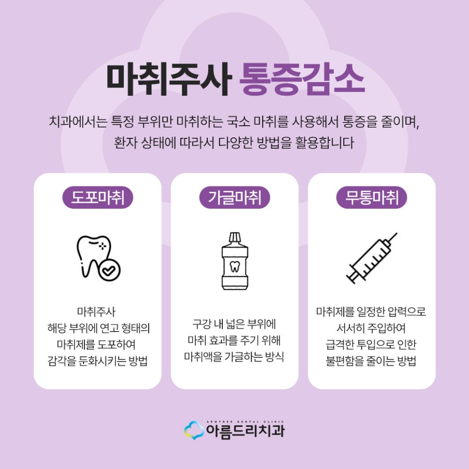 치과공포증 극복하는 방법은? 치과치료 더 이상 무섭지 않다?! 관련 이미지 3