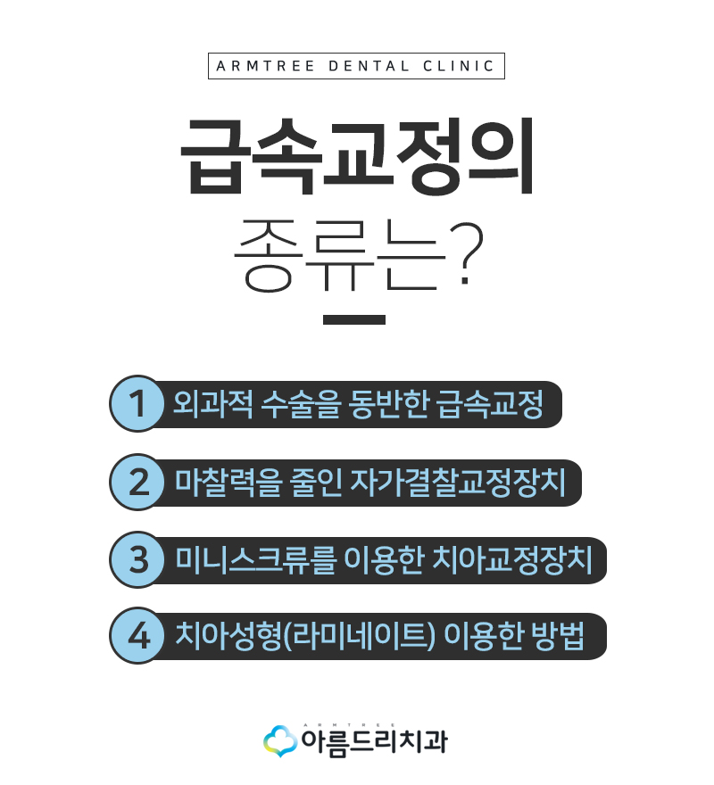 급속치아교정 코티코토미 피질골절단술 후기 관련 이미지 2
