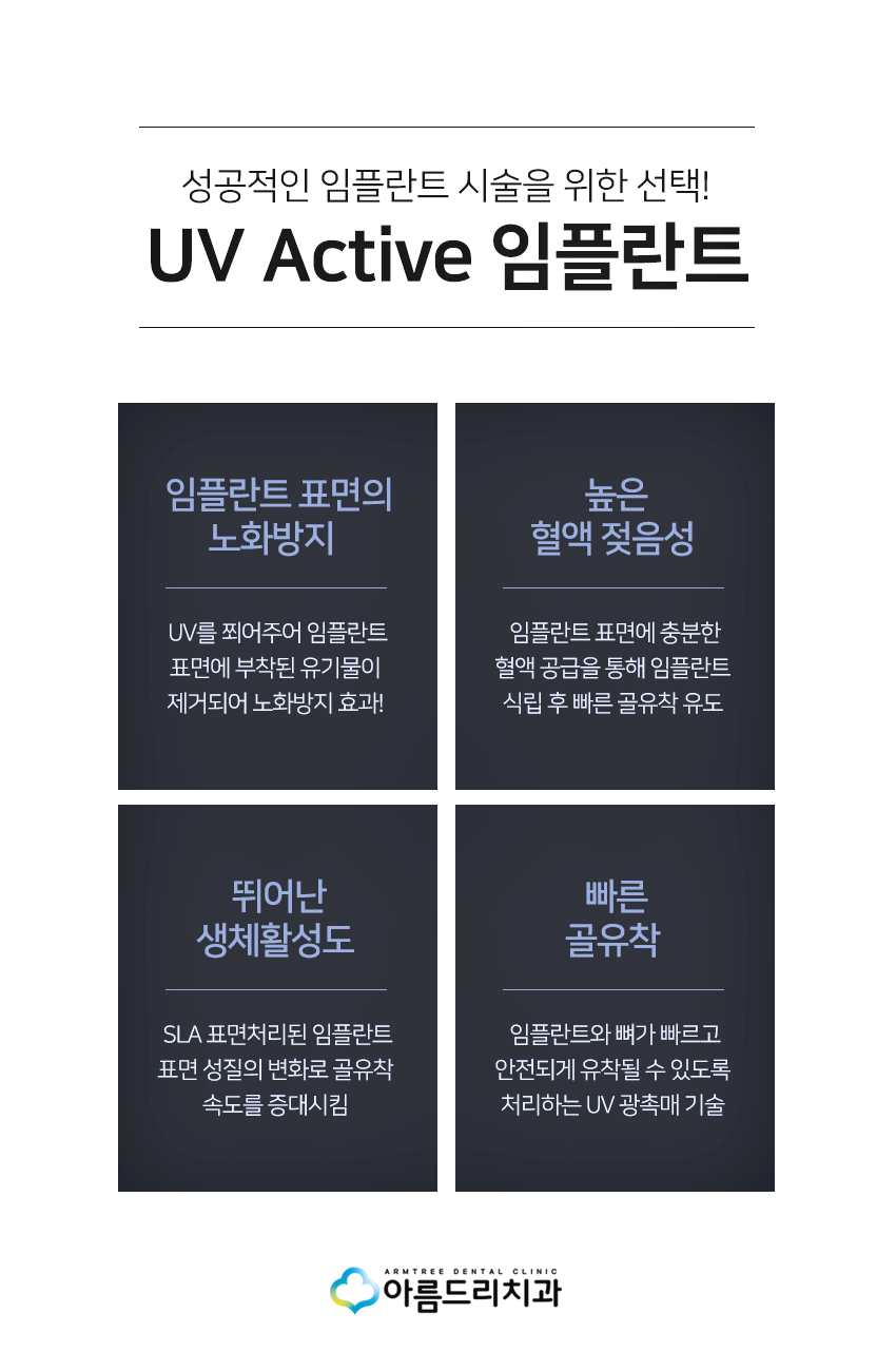 UV임플란트 부작용 걱정없이 아름드리치과 관련 이미지 6