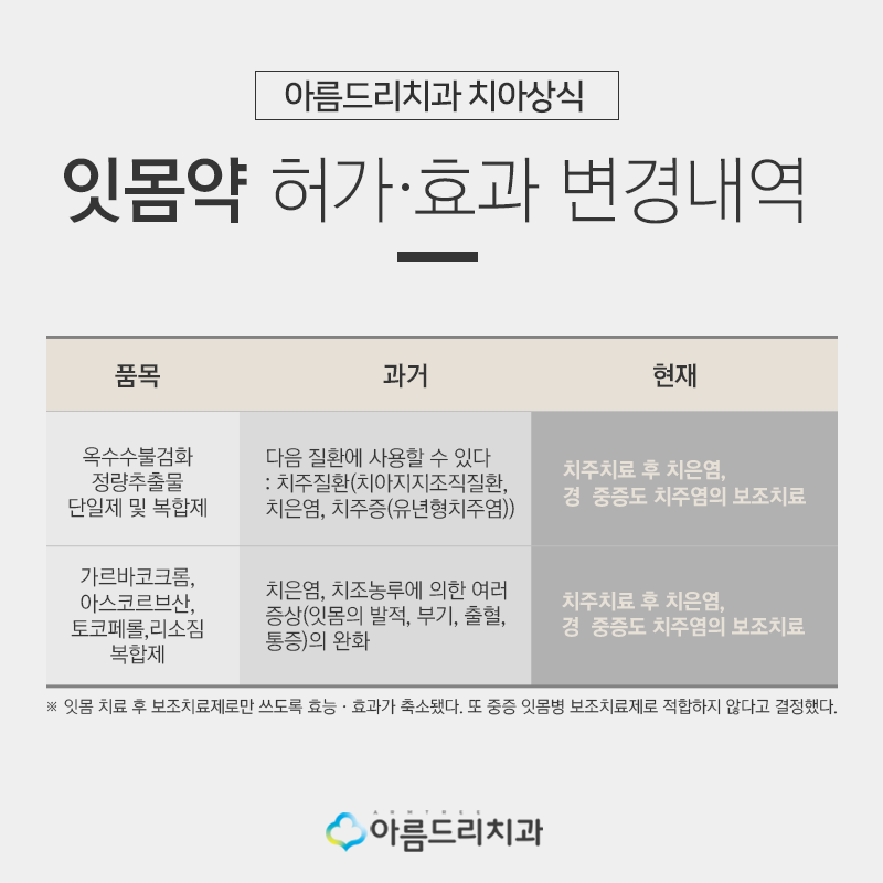 인사돌 이가탄 효과와 잇몸약, 치과에서 바라보다! 관련 이미지 10
