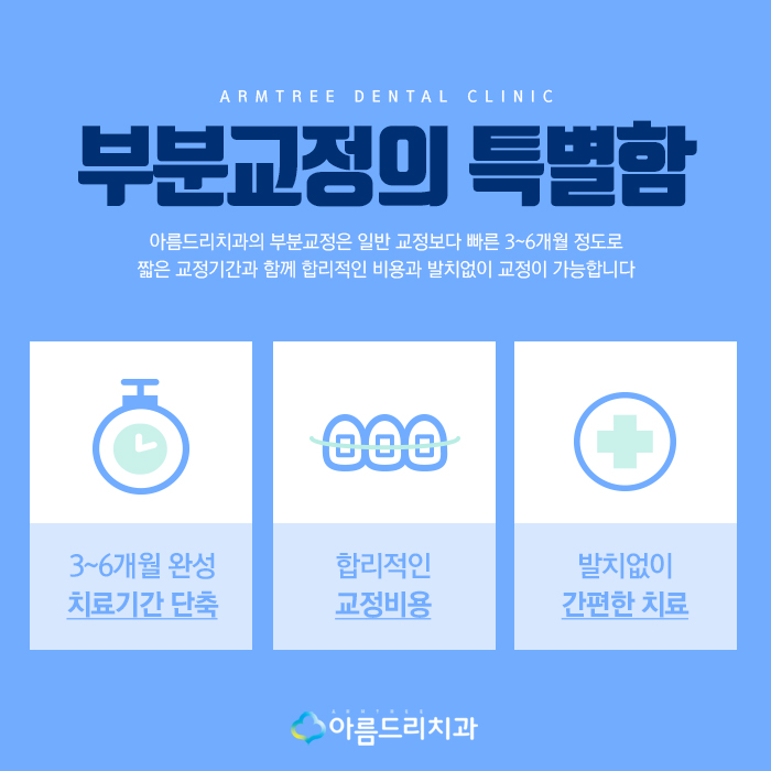 토끼앞니교정 앞니덧니 정답은? 관련 이미지 3