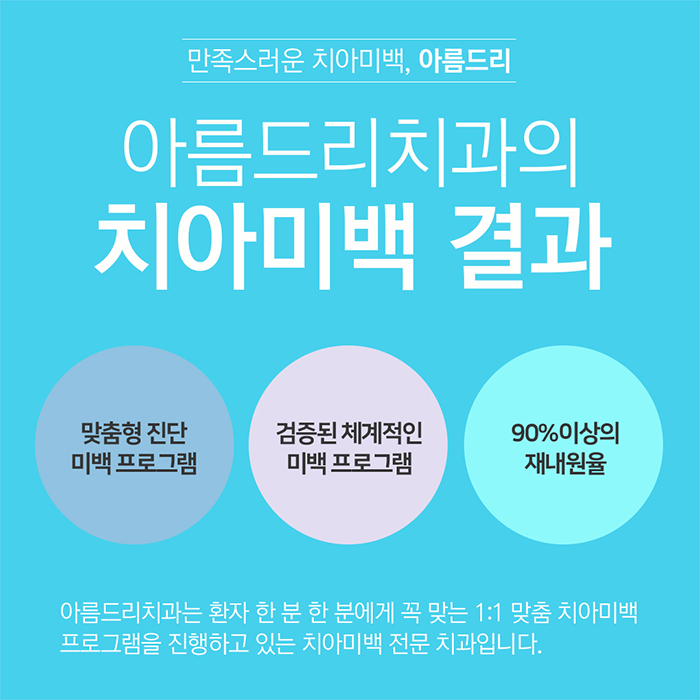 이빨미백 치과치아미백 결과의 차이 관련 이미지 7