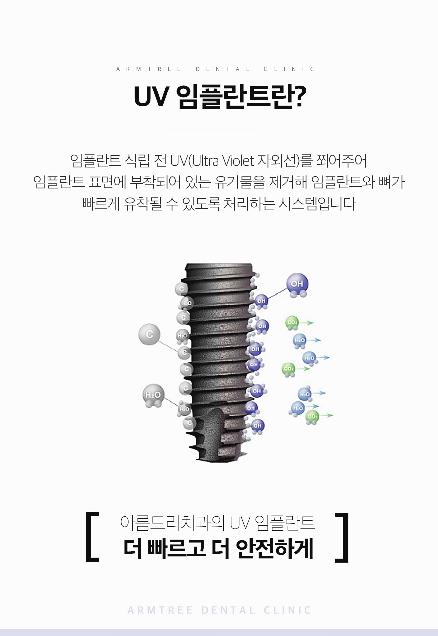 해외 이민 전 임플란트 치과 진료일기(feat. UV임플란트) 관련 이미지 3