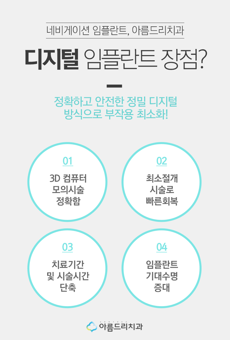 컴퓨터분석임플란트 디지털임플란트 왜? 관련 이미지 6