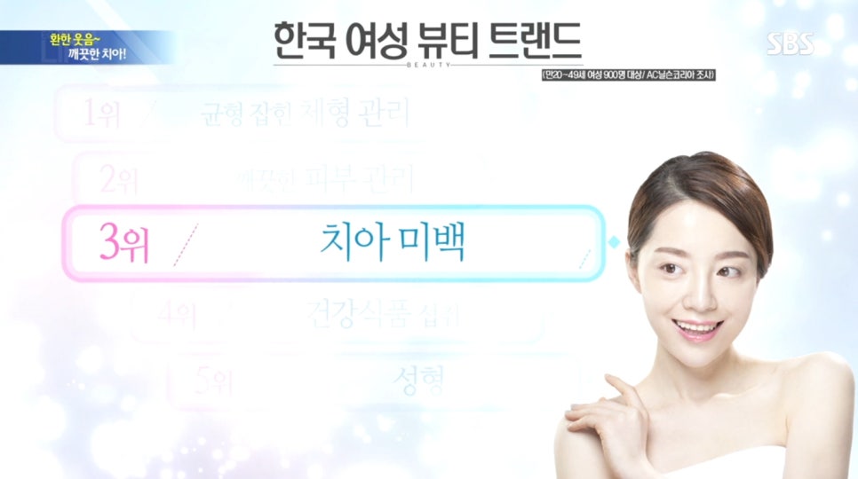 SBS 생활경제-이현정원장님 치아미백 인터뷰 관련 이미지 2