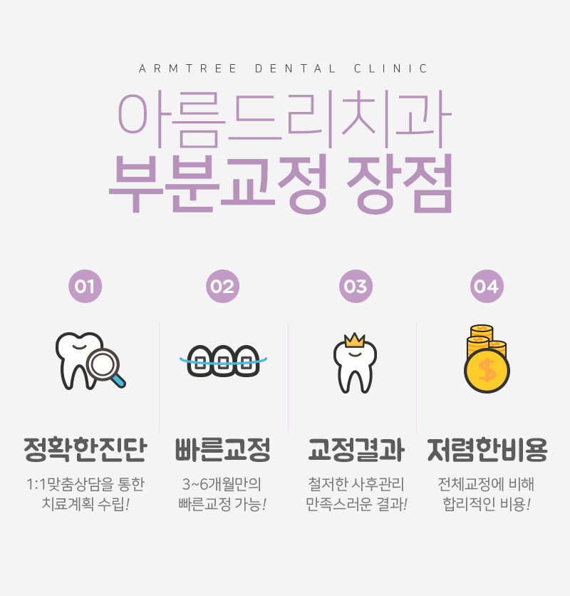 앞니부분교정 후기 덧니 걱정NO! 관련 이미지 8