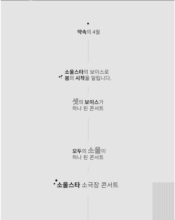 소울스타 콘서트 한국소아당뇨 홍보대사 관련 이미지 2