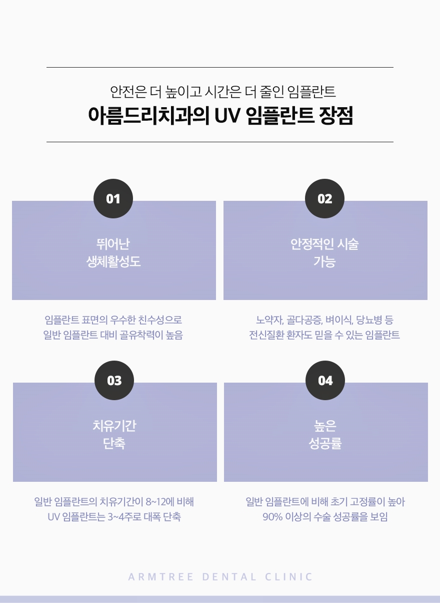 신논현 앞니임플란트 심미성이 중요하다면 관련 이미지 7