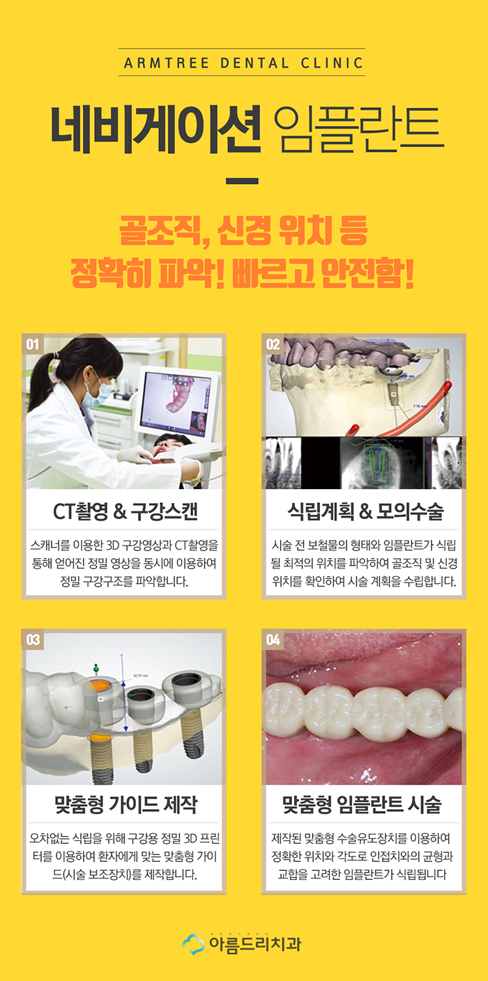 양심치과 아름드리 환자의 선물 관련 이미지 4