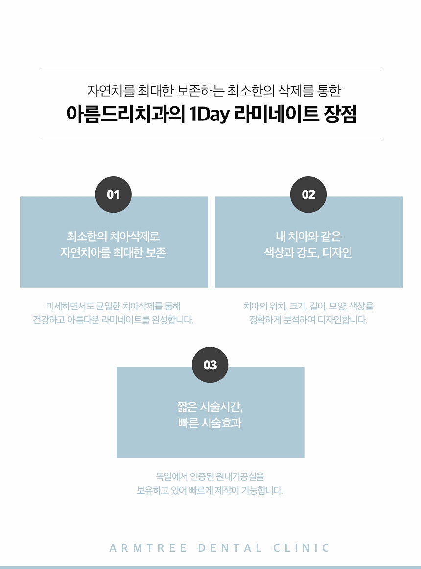 앞니라미네이트 부작용없는선택 아름드리치과 관련 이미지 11