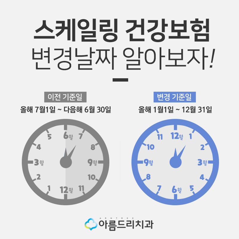 스케링가격(스켈링가격) 치과 스케일링 보험적용 관련 이미지 5
