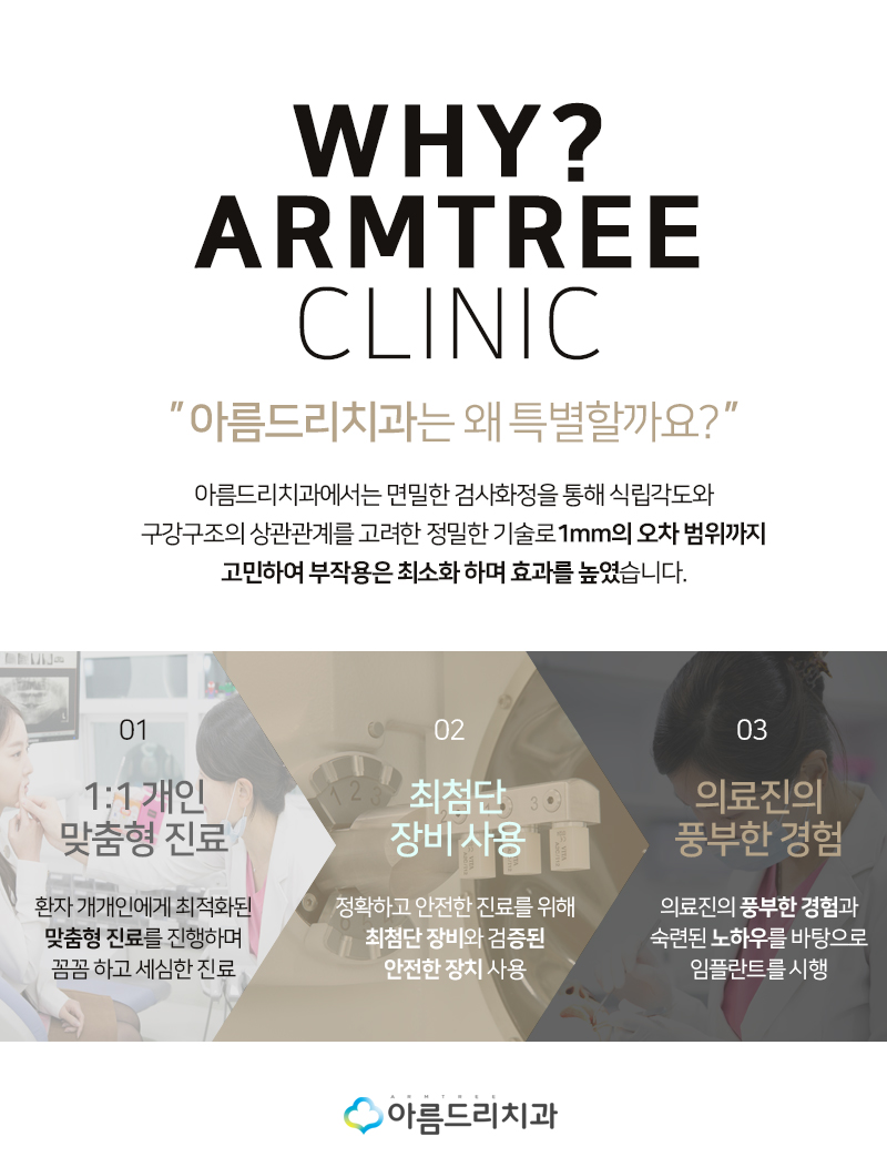 인플란트통증 디지털임플란트 좋은이유 관련 이미지 6