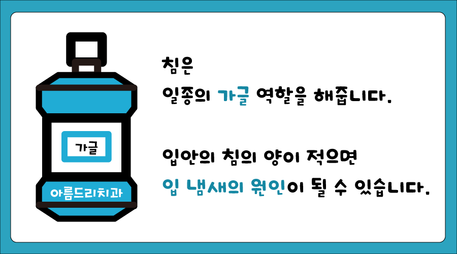 구강건강 지킴이 [ 침의 효능 ] 한국모델협회 칼럼 아름드리 치과 관련 이미지 3