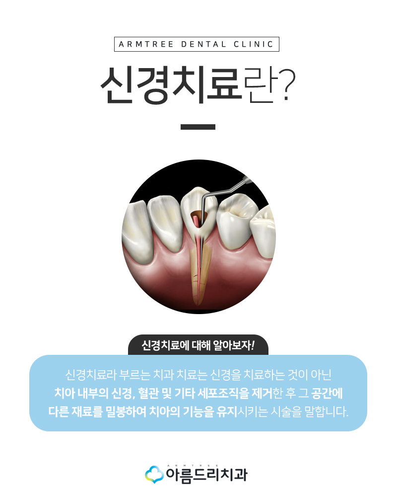 신경치료 통증 환자의 감동선물 관련 이미지 3
