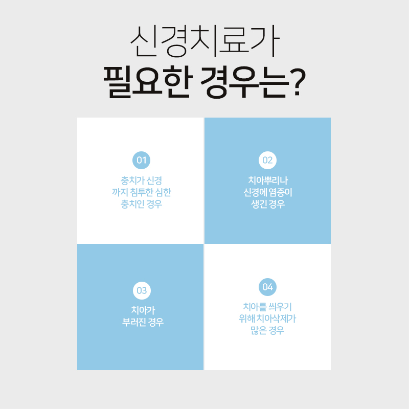 신경치료 통증 환자의 감동선물 관련 이미지 5