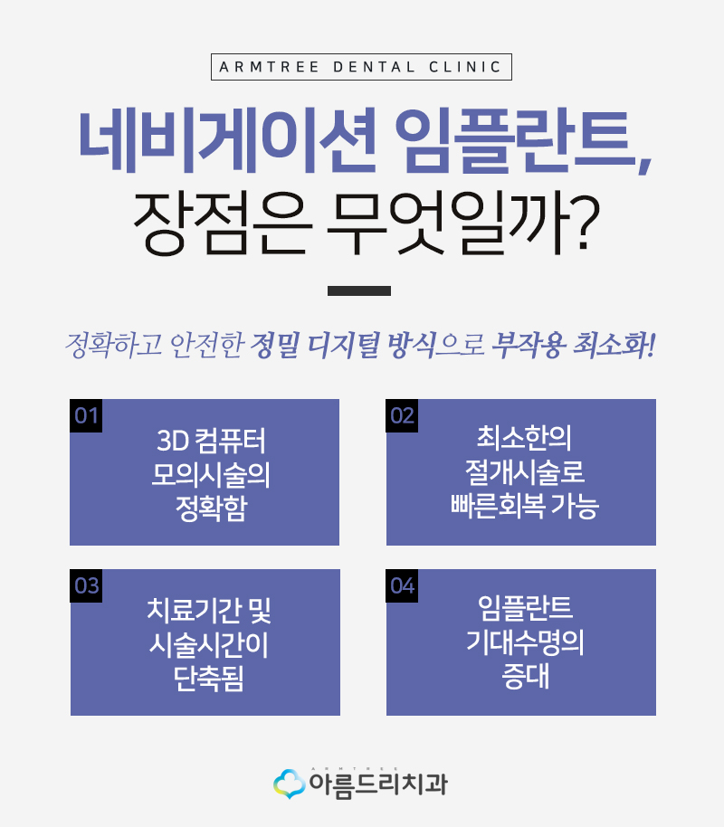 인플란트통증 걱정없는 디지털임플란트 관련 이미지 7