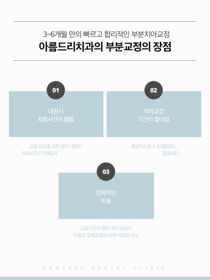 아랫니부분교정 아랫니만 가능한 아름드리치과 관련 이미지 8