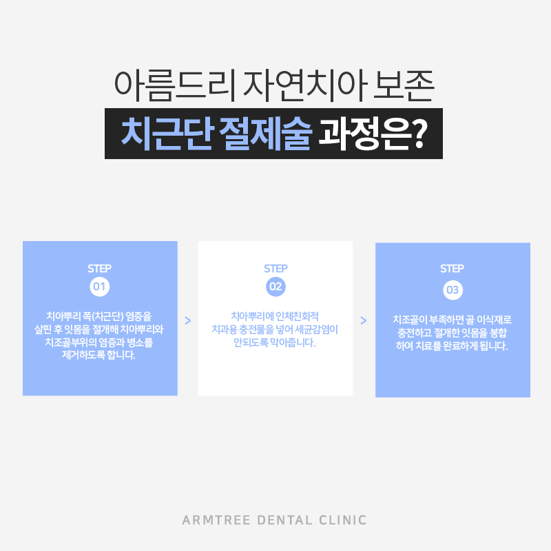 치근단절제술 후기를원한다면? 관련 이미지 7