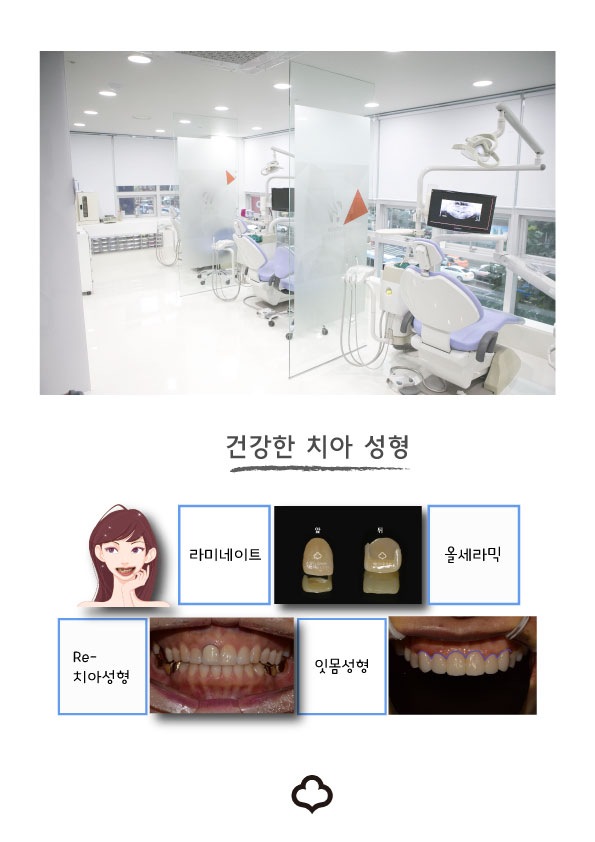 건강한 앞니성형_강남 아름드리 치과가 알려드리는 TIP 관련 이미지 2