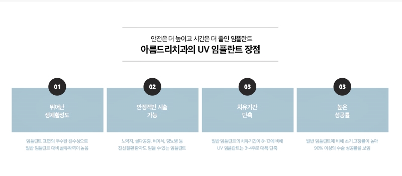 UV임플란트 - 골형성 유착능력 향상 관련 이미지 7