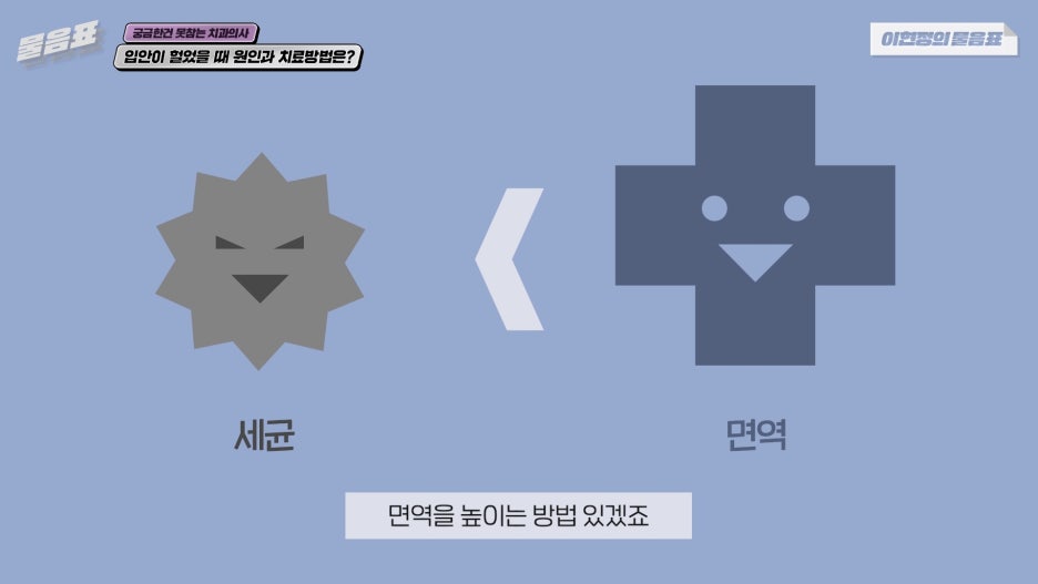 입안이 헐었을때 해결방법 이현정의물음표 관련 이미지 11