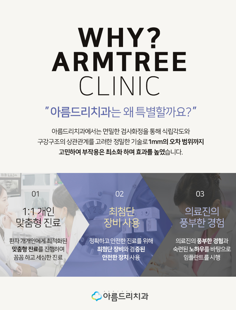 인플란트통증 걱정없는 디지털임플란트 관련 이미지 6