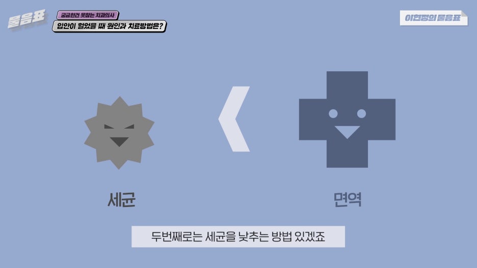 입안이 헐었을때 해결방법 이현정의물음표 관련 이미지 12